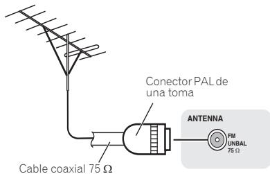 PIONEER X-HM21BT-K - Uso de antenas exterioriores - 1