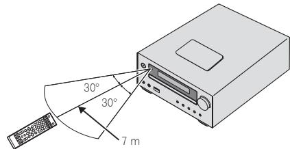 PIONEER X-HM21BT-K - Utilización del mando a distancia - 1