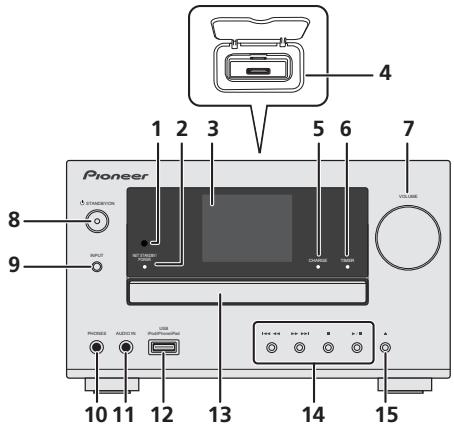 PIONEER X-HM71-S - Front panel - 1