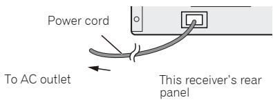PIONEER X-HM71-S - Plugging in - 1