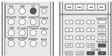 PIONEER X-HM71-S - Procedure to playback MP3/WMA disc with folder mode on - 1
