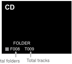 PIONEER X-HM71-S - Press CD, and load an MP3/WMA disc. Press PLAY MODE to select the folder playback mode. - 1
