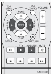 PIONEER X-HM71-S - Note - 2