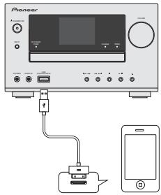 PIONEER X-HM71-S - Connect iPod/iPhone/iPad to the USB/iPod/iPhone/ iPad terminal - 1