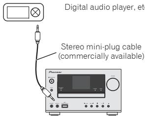 PIONEER X-HM71-S - Connecting to auxiliary component - 1