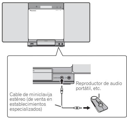 PIONEER X-SMC00 - Conexión de componentes auxiliares - 1