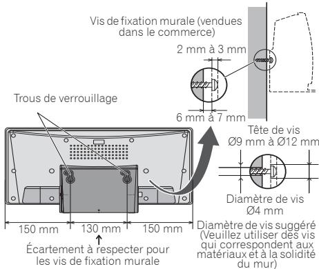 PIONEER X-SMC00 - Fixation pour une utilisation murale - 1