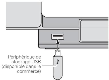 PIONEER X-SMC00 - Connectez le périphérique de stockage USB. - 1