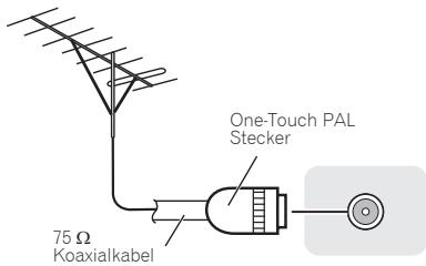PIONEER X-SMC00 - Zur Verbesserung des UKW-Empfangs - 1