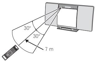 PIONEER X-SMC00 - Using the remote control - 1