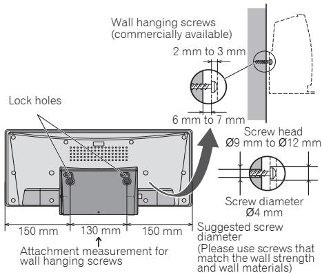 PIONEER X-SMC00DAB - Hang from the wall to use - 1