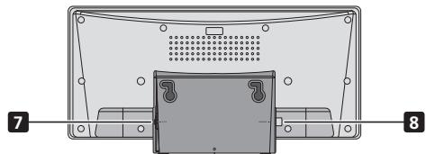 PIONEER X-SMC00DAB - Top panel/Rear panel - 2