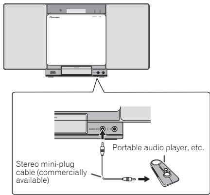 PIONEER X-SMC00DAB - Connecting auxiliary components - 1