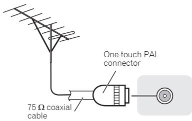 PIONEER X-SMC00DAB - To improve DAB/FM reception - 1