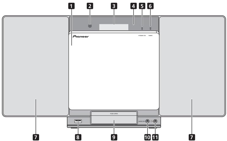 PIONEER X-SMC00DAB - Front panel - 1