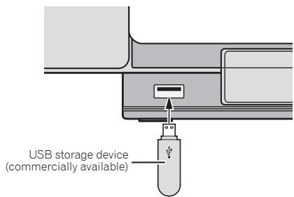 PIONEER X-SMC00DAB - Connect the USB storage device. - 1