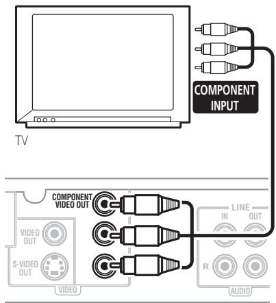 PIONEER XV-DV240 - Connecting using the component video output - 1