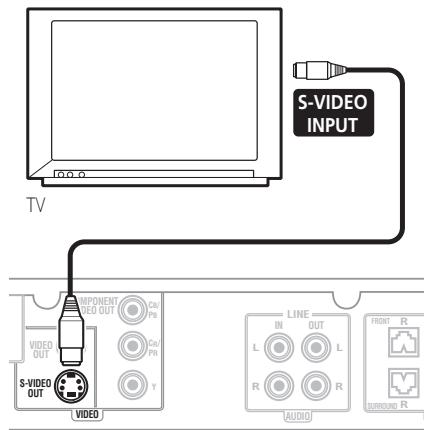 PIONEER XV-DV240 - Connecting the S-video output - 1