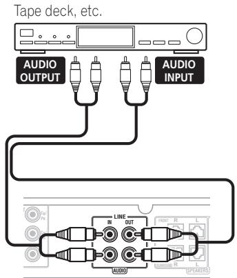 PIONEER XV-DV240 - Australian model connections: - 1