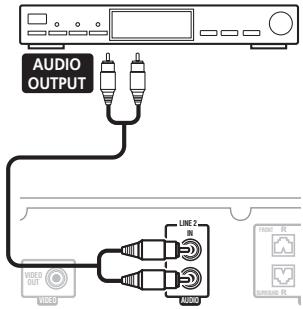 PIONEER XV-DV240 - U.K. model connections: - 1