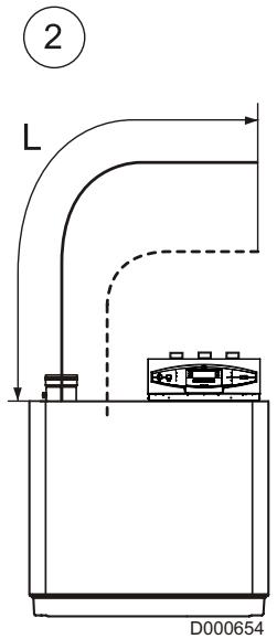 DE DIETRICH C 230 ECO - Exécution du conduit d'évacuation des gaz brûlés - 3