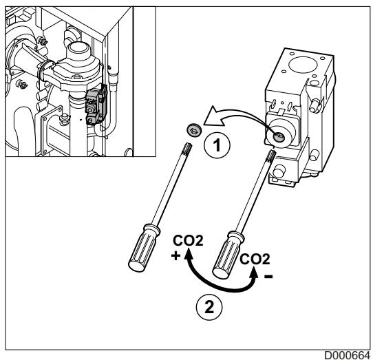 DE DIETRICH C 230 ECO - Emission mes. 88.8uA : courant d'ionisation - 1