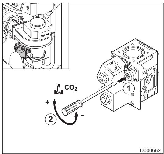 DE DIETRICH C 230 ECO - Emission mes. 88.8uA : courant d'ionisation - 2