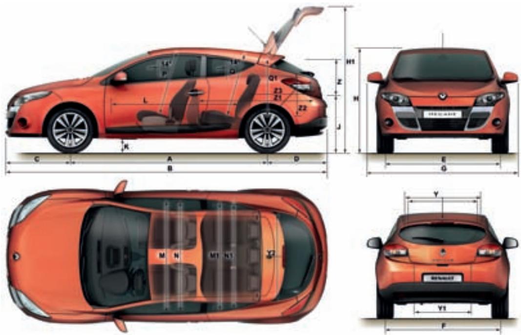 RENAULT MEGANE COUPE - JANTES, Schemas de dimensions - 5