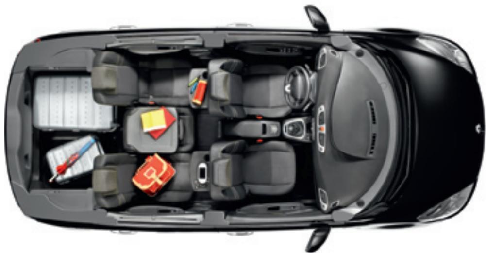RENAULT GRAND SCENIC - Systéme antiblocage de ROUES ABS avec repartiteur électronique de freinage EBV - 1