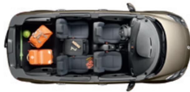 RENAULT GRAND SCENIC - Un ESPACE de liberté - 1