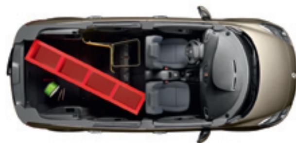 RENAULT GRAND SCENIC - Un ESPACE de liberté - 3