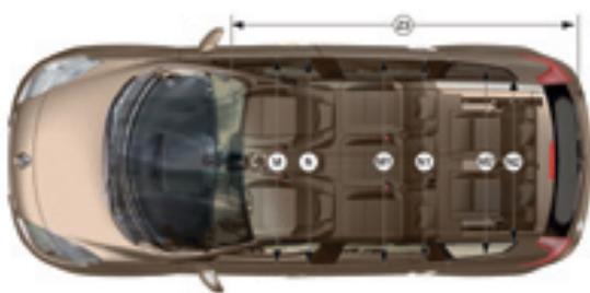 RENAULT GRAND SCENIC - Schemas de dimensions - 5