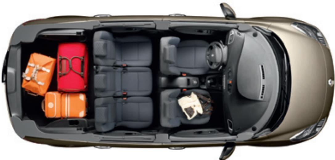 RENAULT GRAND SCENIC - Modularite scénic - 4
