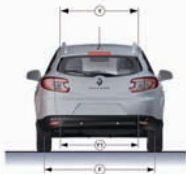 RENAULT MEGANE ESTATE - JANTES Et schemas de dimensions - 10