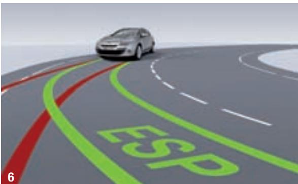 RENAULT MEGANE ESTATE - De la pression des PNEUS - 1