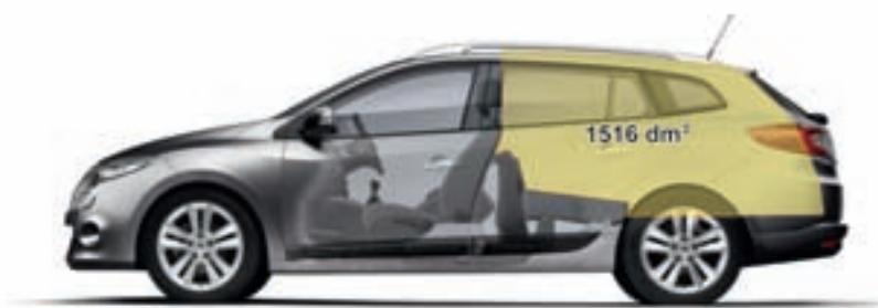 RENAULT MEGANE ESTATE - PACK Modularite mégane ESTATE - 2