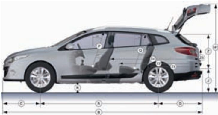 RENAULT MEGANE ESTATE - JANTES Et schemas de dimensions - 7