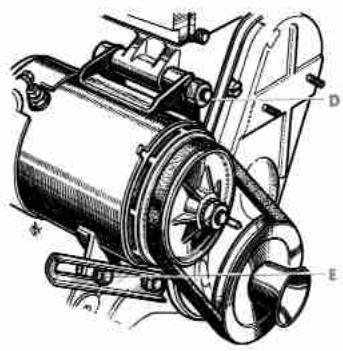 RENAULT 4 CV - COURROIES DE VENTILATEUR ET DE DYNAMO - 3