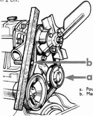RENAULT 4 CV - COURROIES DE VENTILATEUR ET DE DYNAMO - 1