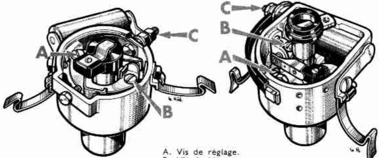 RENAULT 4 CV - ALLUMEUR - 1