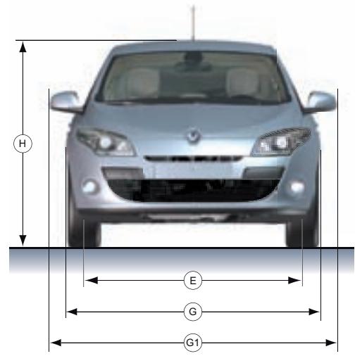 RENAULT MEGANE BERLINE - 10-11. KIT SPORT - 8