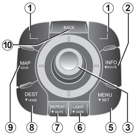RENAULT CARMINAT TOMTOM - Central control - 1