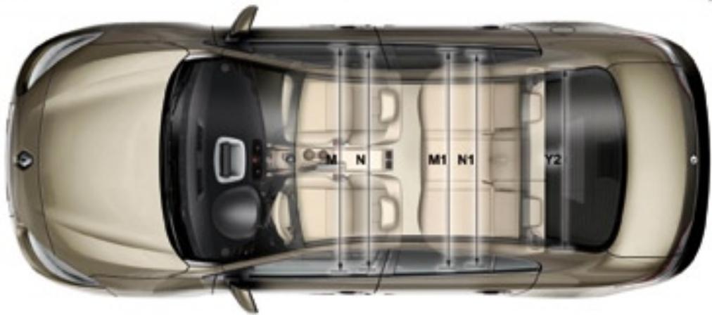 RENAULT FLUENCE - Enjoliveur, JANTES et schemas de dimensions - 2