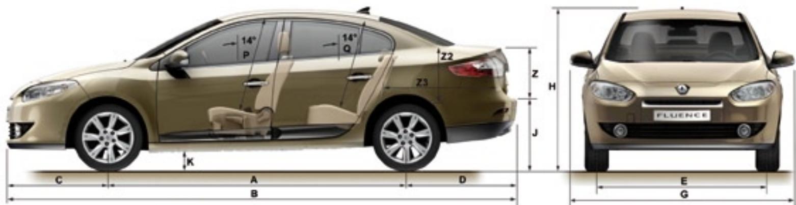 RENAULT FLUENCE - Enjoliveur, JANTES et schemas de dimensions - 1