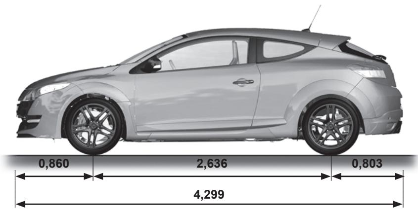 RENAULT MEGANE III RS - Pressions des pneumatiques pour des roulages sur circuit - 1