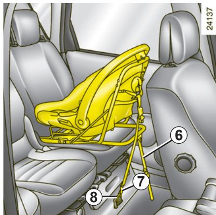RENAULT SCENIC II - POUR LA SECURITE DES ENFANTS (suite) - 2