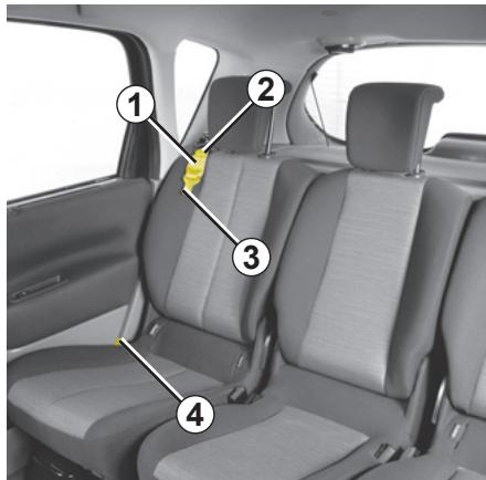 RENAULT SCENIC II - CEINTURES DE SECURITE ARRÈRE : châssis normal - 1