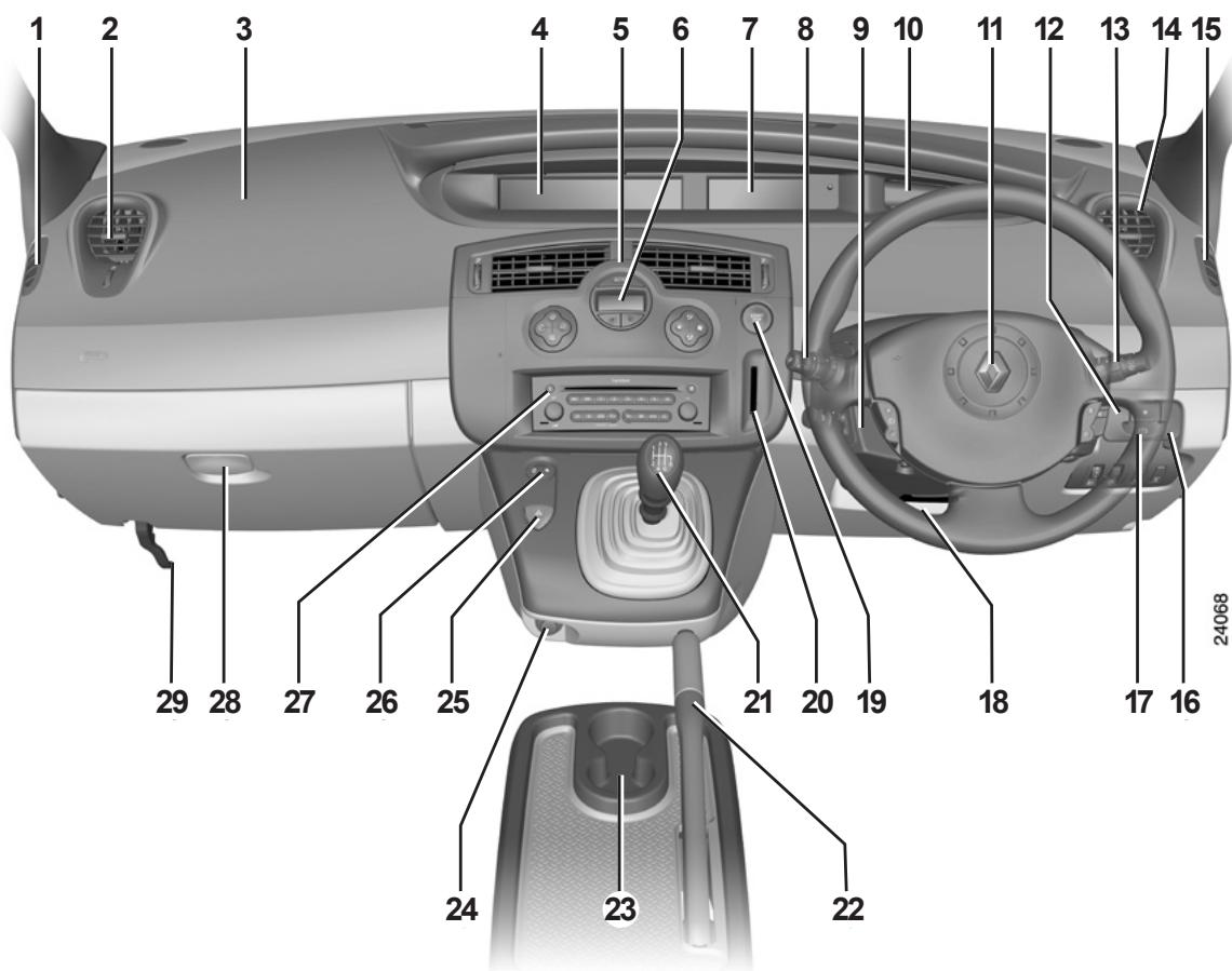 RENAULT SCENIC II - POSTE DE CONDUITE DIRECTION À GAUCHE (suite) - 1