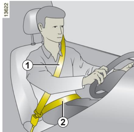 RENAULT SCENIC II - Réglage de la position de conduite - 1