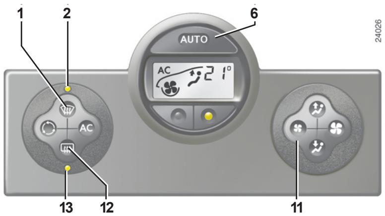RENAULT SCENIC II - AIR CONDITIONné AUTOMATIQUE (suite) - 1